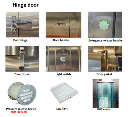 Aluminiumac 220V 110V de Delen van Coldroom van Drukventilator